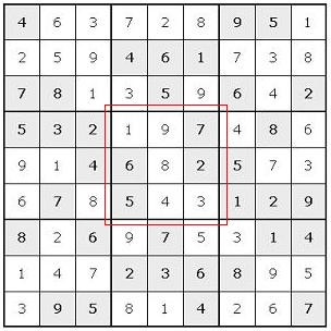 A for Solving Sudoku Puzzles – Arduino++